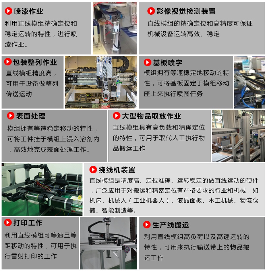 直線模組應用行業分類